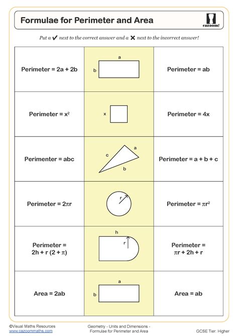 Area And Perimeter