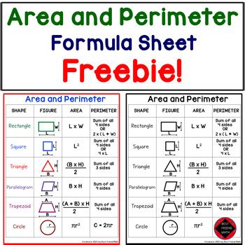 Area And Perimeter Formula Sheet