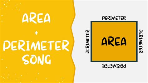 Area And Perimeter Song For Kids 3rd 4th 4th Grade Math Area And Perimeter - 4th Grade Math Area And Perimeter