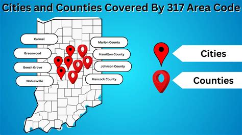area code 317 indiana