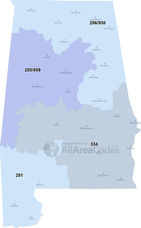 area code alabama usa