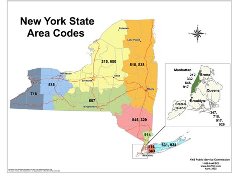 area code for buffalo new york