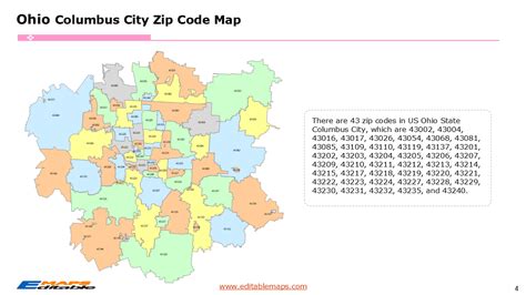 area code for columbus ohio