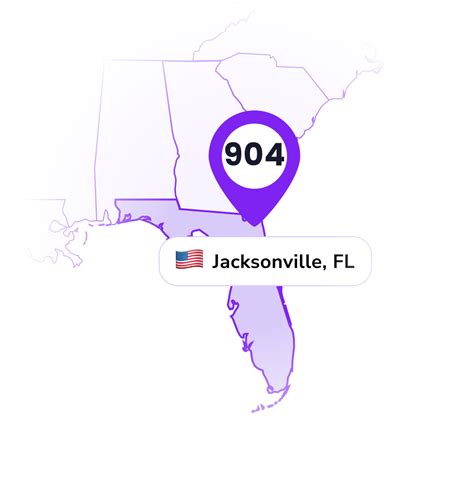 area code jacksonville florida