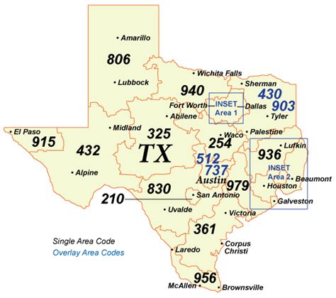 area code texas san antonio