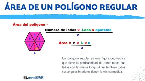 Area De Un Poligono Regular