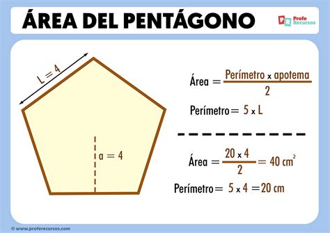Area Del Pentagono