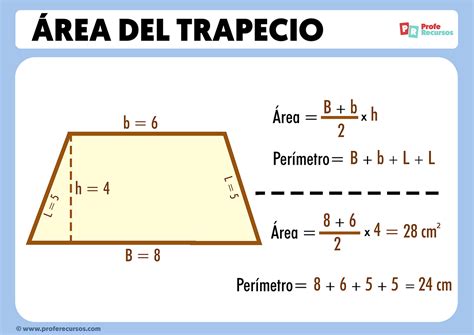 Area Del Trapecio