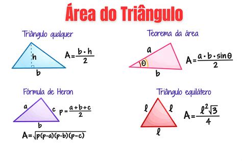 Area Del Triangulo