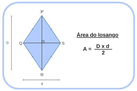 Area Do Losango