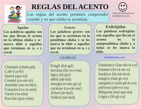 Area Lleva Acento