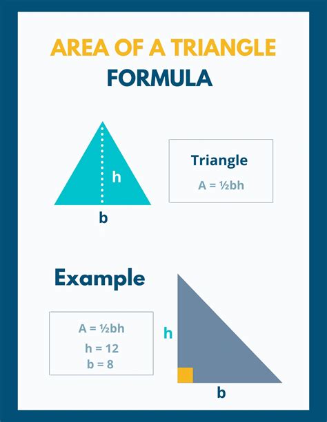 Area Of A Triangle How To Find Area Area Of A Triangle Answer Key - Area Of A Triangle Answer Key