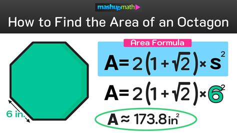 Area Of An Octagon Calculator Finding The Area Of An Octagon - Finding The Area Of An Octagon