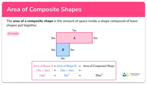 Area Of Composite Shapes Steps Examples Amp Questions Worksheet 69 Area Of Composite Shapes - Worksheet 69 Area Of Composite Shapes