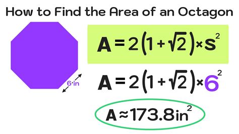 Area Of Octagon Formulas Examples Amp Diagrams Math Finding The Area Of An Octagon - Finding The Area Of An Octagon