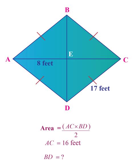 Area Of Rhombus Formula How To Find The Area Of Rhombus Worksheet - Area Of Rhombus Worksheet