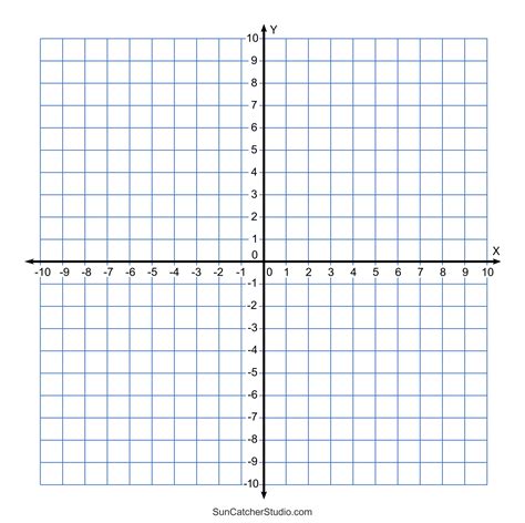 Area On The Coordinate Plane 1 Worksheet Education The Coordinate Plane Worksheet Answers - The Coordinate Plane Worksheet Answers