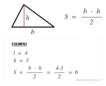 Area Triangolo Formula