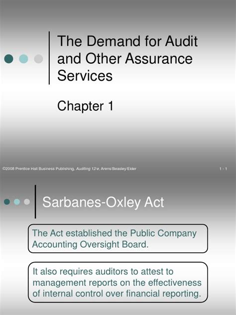 Read Arens Auditing Chapter 1 