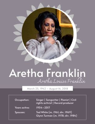 aretha franklin bio biography timeline