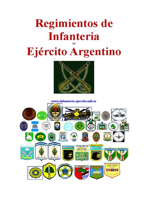 Argentina Infantry Regiments