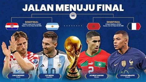 argentina vs maroko 2023