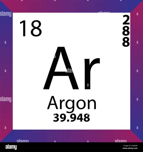 Argon Molar Mass