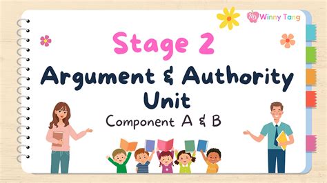 Argument By Authority