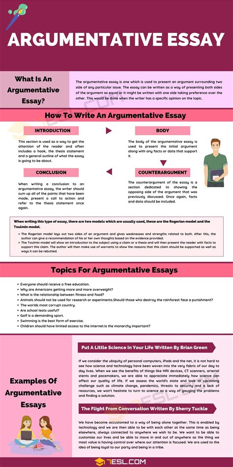Argumentative Essay 3