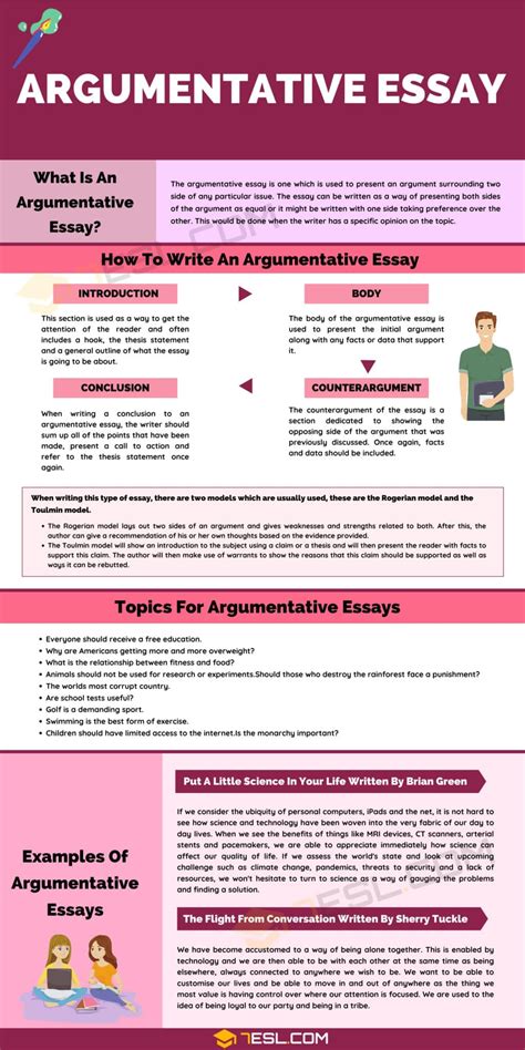 Argumentative Essay Examples To Inspire You Formula Wordtune Opinion Argument Writing - Opinion Argument Writing