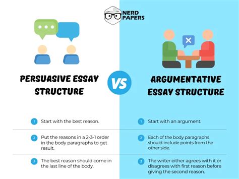 Argumentative Essay On Tablet Vs