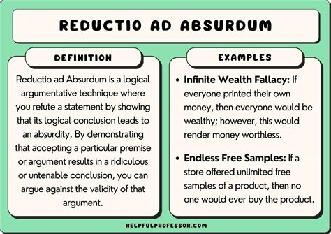 Argumentum Ad Absurdum