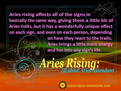 Aries Aries Rising
