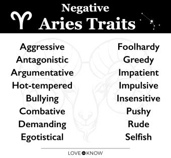 Aries Bad Traits