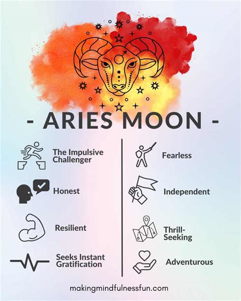 Aries Moon Sign
