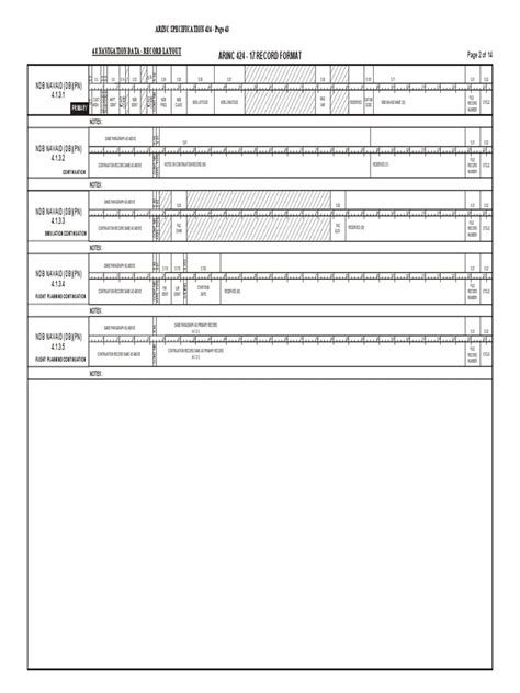 Arinc424 18