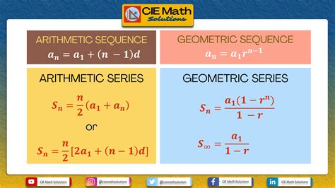 Arithmetic And Geometric Sequences And Series Worksheets Arithmetic And Geometric Series Worksheet - Arithmetic And Geometric Series Worksheet
