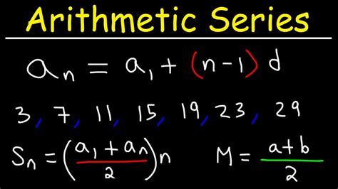 Arithmetic How To Get All The Decimals On Division With Decimal Points - Division With Decimal Points