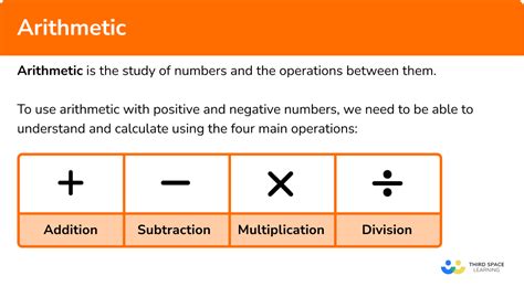 arithmetic meaning english