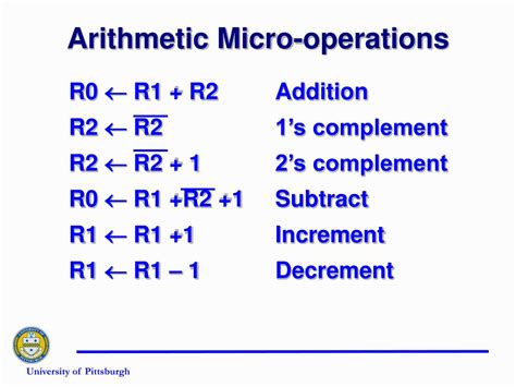 Arithmetic Micro Operations