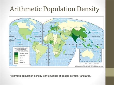Arithmetic Population Density