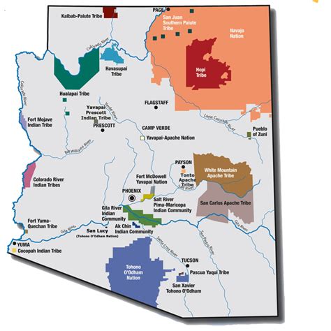arizona native