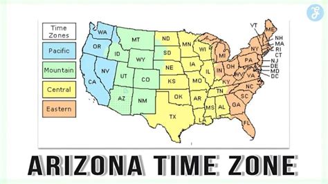 arizone time