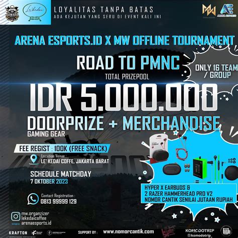 ARJUNA4D MAXWIN-Dengan teknologi simulasi yang canggih, ARJUNA4D MAXWIN S