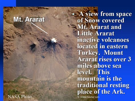Ark On Ararat