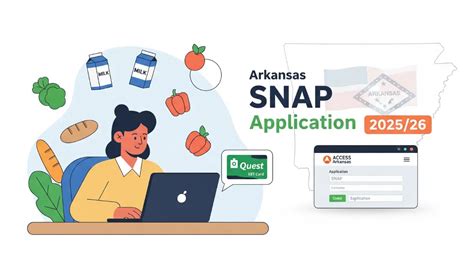 arkansas snap application