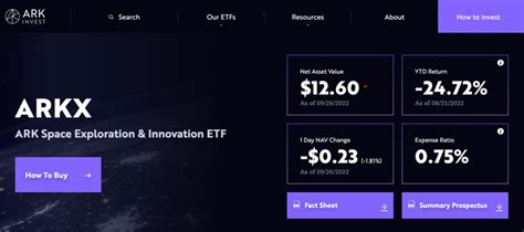 bet7k: Como Apostar nas Apostas Desportivas Online com Garantia de Segurança e Proteção - Foto 2