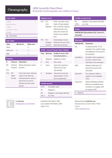 Arm Assembly Chat Sheet