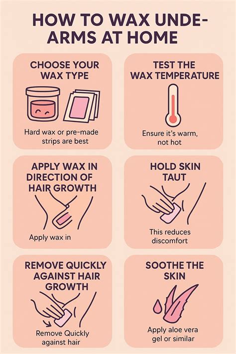 Arm Wax Strips