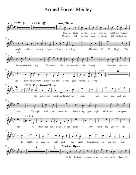 Full Download Armed Forces Medley Sheet Music 